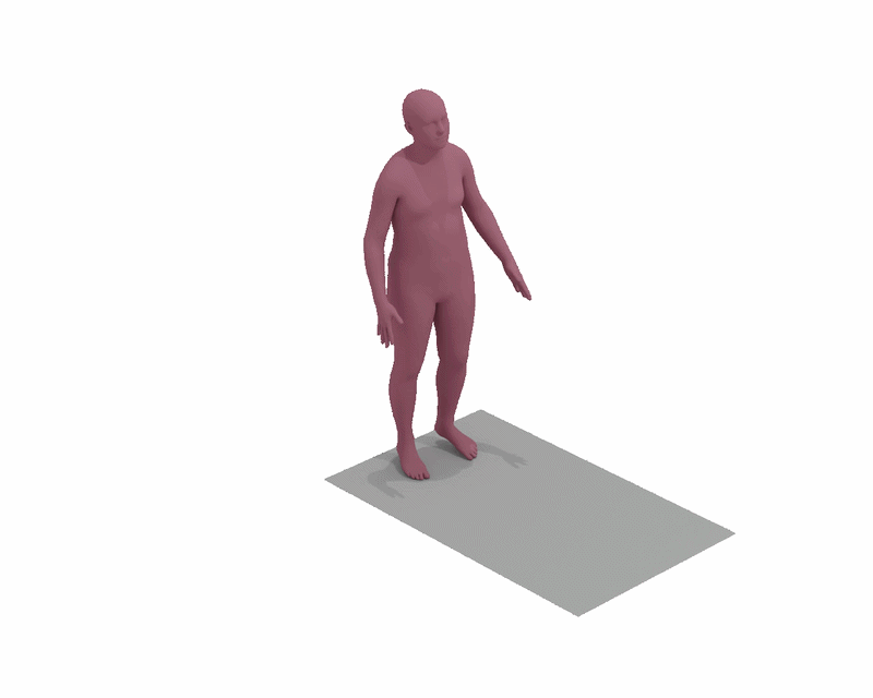 MotionGPT comparison